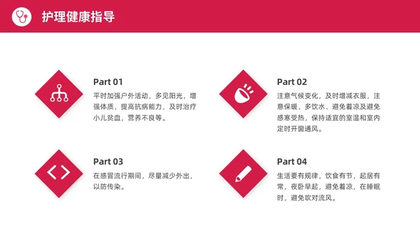 红色水彩简约商务急性咽喉护理查房培训PPT课件