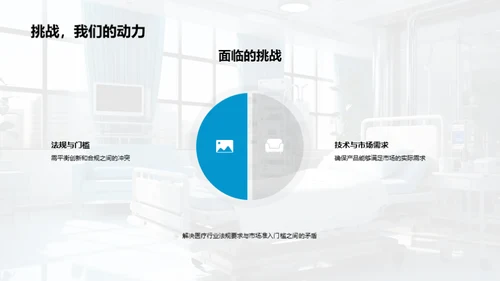 创新医疗产品之路