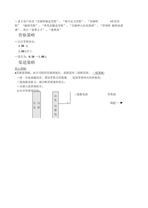 伊利集团山东省市场营销计划经典营销推广策划策略案例