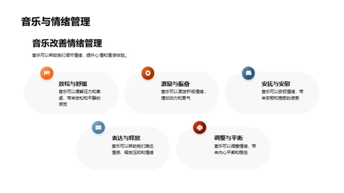 音乐的魔力