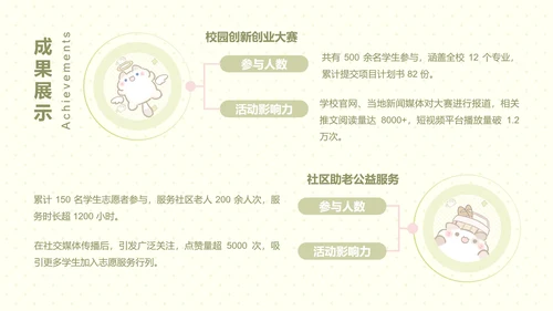 卜卜猫黄色卡通风学生会述职