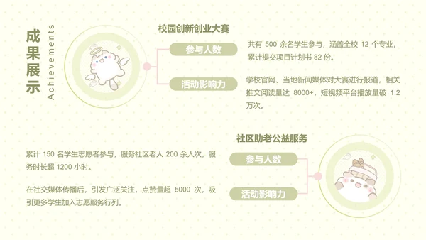 卜卜猫黄色卡通风学生会述职