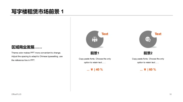 橙色商务项目管理培训PPT课件下载