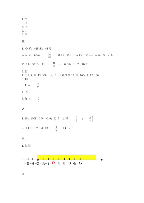 小学六年级数学摸底考试题精品【精选题】.docx