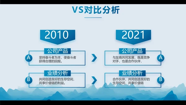 蓝色中国风乡村振兴美丽画卷党建PPT动态模板
