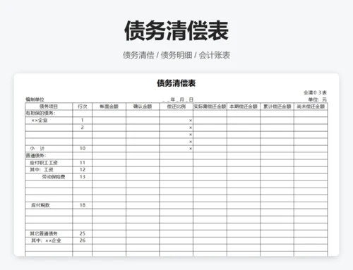 清算资产负债表