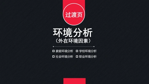 精品大学生职业生涯规划PPT