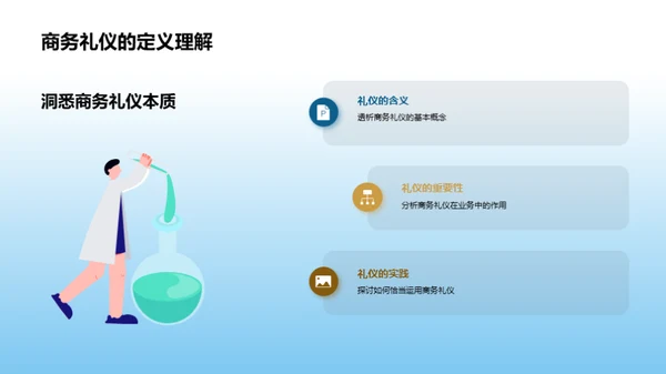 国际商务礼仪通识