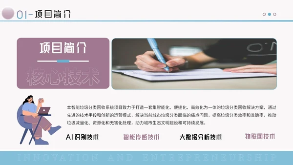 蓝紫色创意风创新创业大赛PPT模板