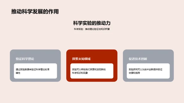 探索科学实验之旅