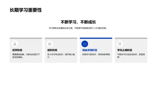 生物医疗化学行业入门PPT模板