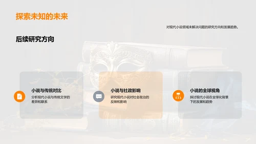 深度探索现代小说