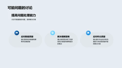 财务报告中的商务礼仪