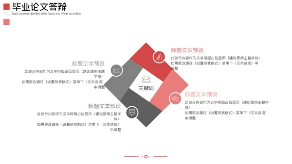 简约课题毕业论文答辩通用PPT模板