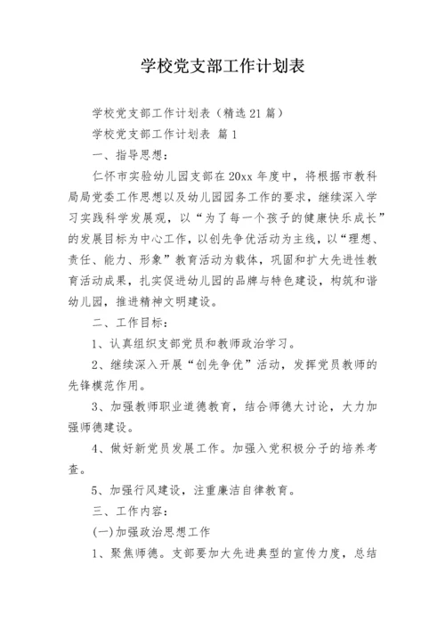 学校党支部工作计划表.docx