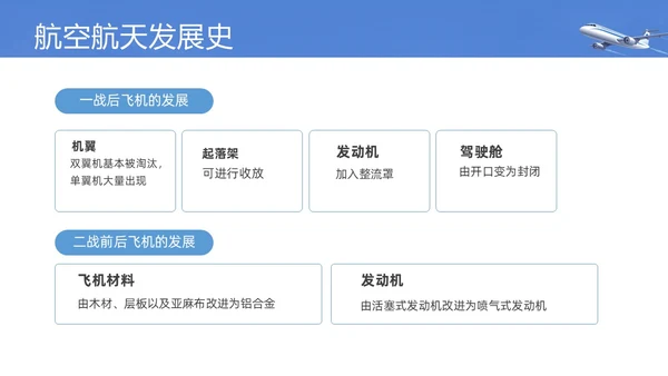 实拍风蓝色航空航天知识飞机飞行器科普PPT课件