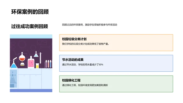 校园环保组织构建PPT模板