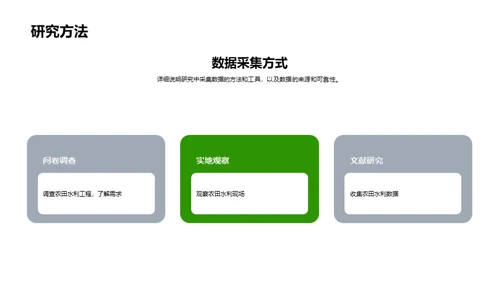 农田水利之科学探索