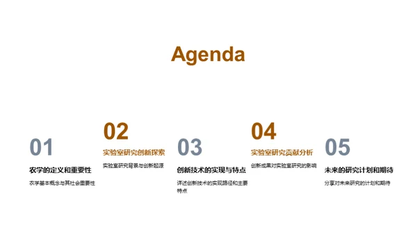 农学创新技术探秘