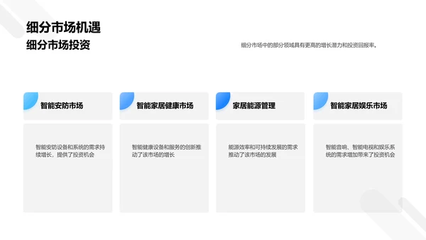 智能家居投资汇报PPT模板