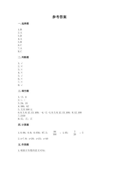 冀教版小学六年级下册数学期末综合素养测试卷（易错题）.docx