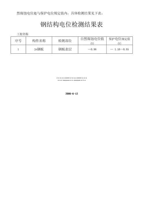 保护电位检测报告