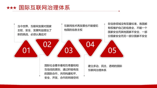 同心共筑中国梦，我的中国梦PPT模板