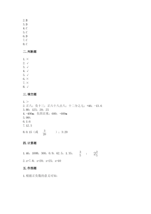 北京版小学六年级下册数学期末综合素养测试卷附答案【实用】.docx