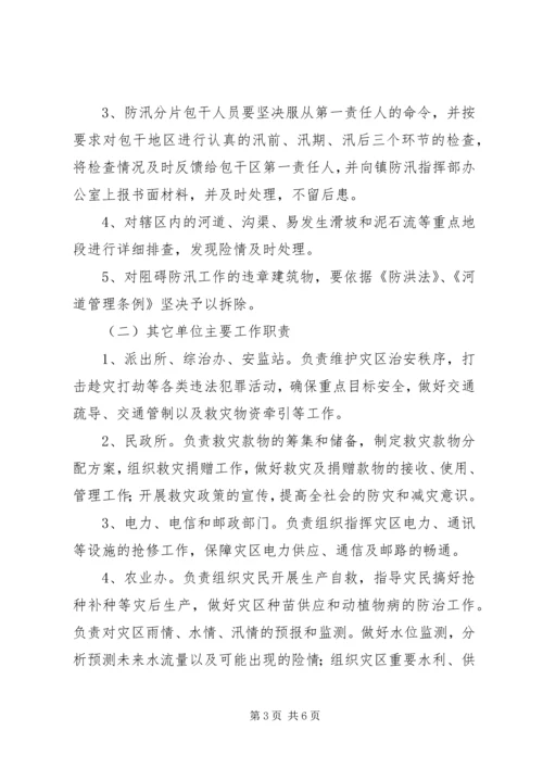 乡镇防汛抢险应急预案.docx