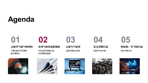 立春与全球气候变迁
