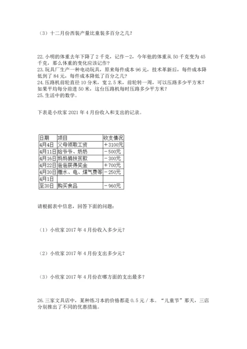 小升初数学应用题50道及参考答案（考试直接用）.docx