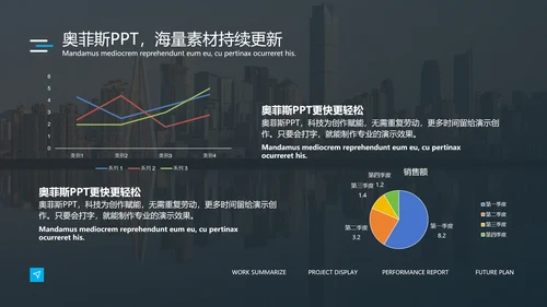 深蓝商务风地产咨询报告PPT模板