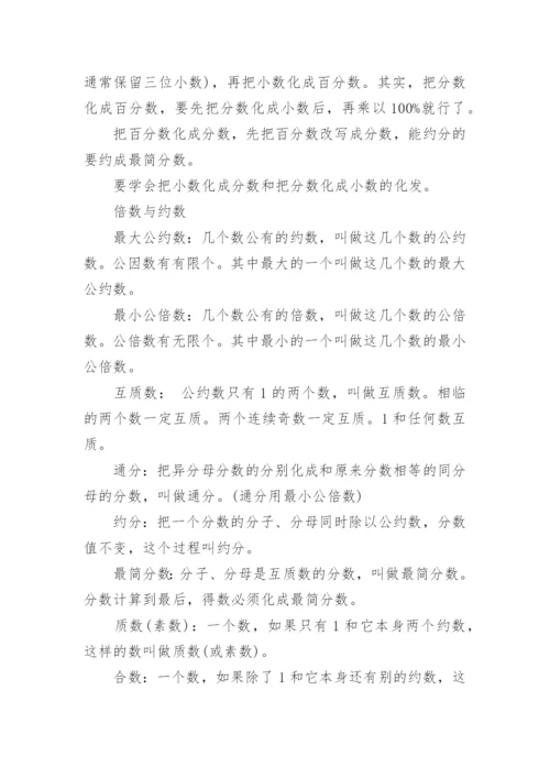 小升初数学必考知识点归纳_1.docx