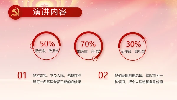 红色党支部述职报告汇报计划PPT党课