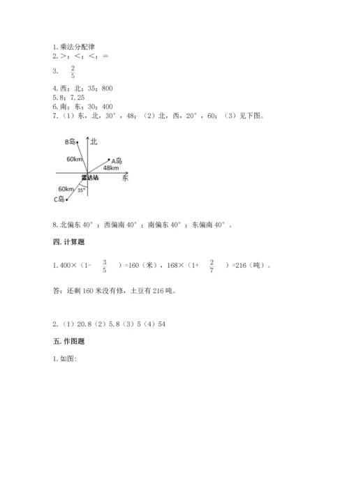 人教版六年级上册数学 期中测试卷（实用）word版.docx