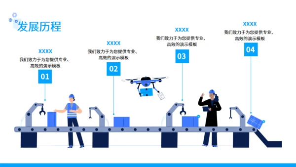 无人机送货快递科技公司介绍通用PPT模板