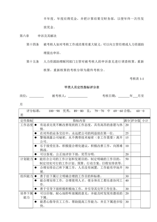 公司绩效考核全套流程表格.docx