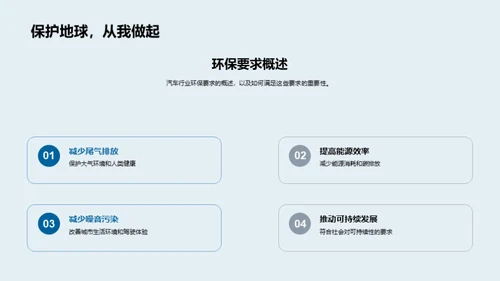 电动未来：环保驾驶新篇章