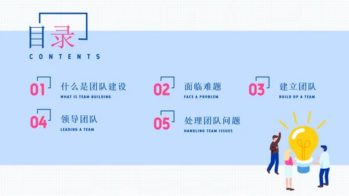 商务团队建设与管理培训PPT模板