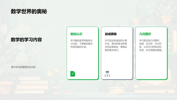 三年级学科学习报告PPT模板