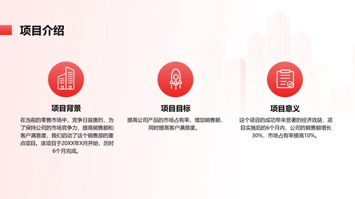 简约红色渐变年终总结汇报