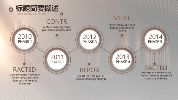 路演创新商业计划书商务动态PPT模板
