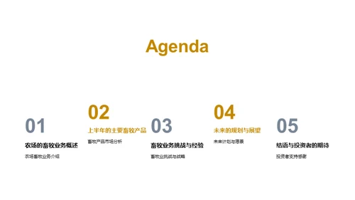 畜牧业务盘点