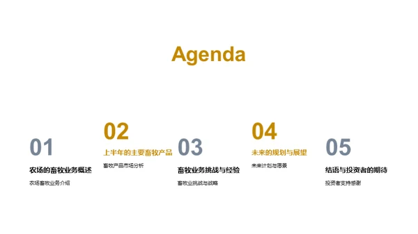 畜牧业务盘点