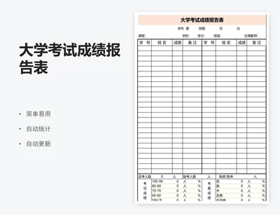 大学考试成绩报告表