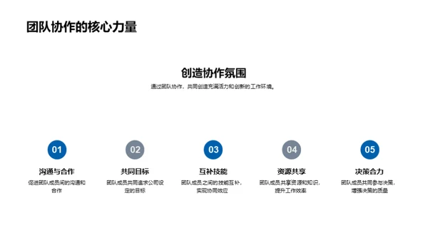 赋能企业：文化构建与实践