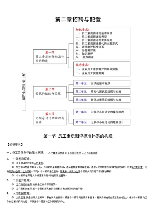 第二章复习精华总结