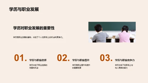 学历教育品质革新