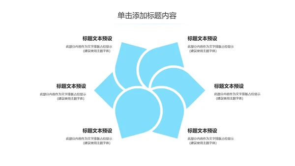 医学行业医疗大脑研究报告动态PPT模板