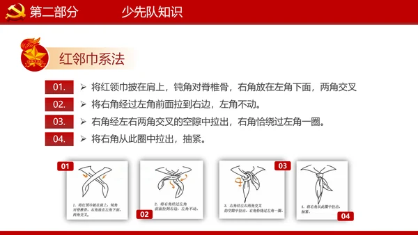少先队红领巾少年先锋队建队日知识PPT